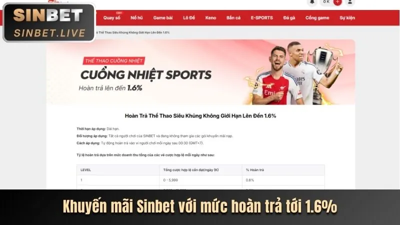 Sự kiện đặc biệt 138vn Win